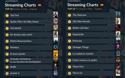 Top 10 de películas y series de televisión en JustWatch España de mayo de 2022