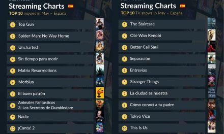 Top 10 de películas y series de televisión en JustWatch España de mayo de 2022