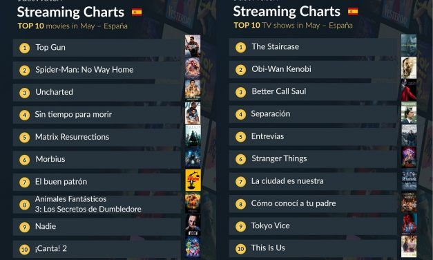 Top 10 de películas y series de televisión en JustWatch España de mayo de 2022