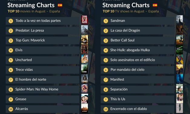 Top 10 de películas y series de televisión en JustWatch España de agosto de 2022