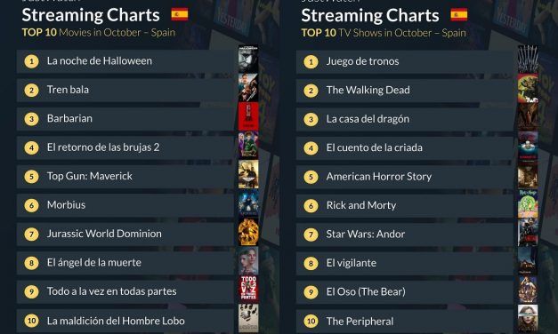 Top 10 de películas y series de televisión en JustWatch España de octubre de 2022