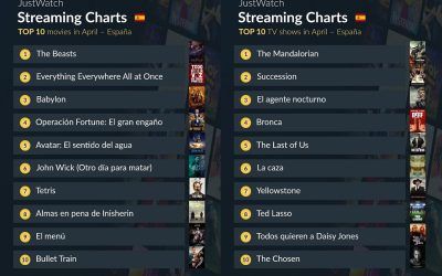 Top 10 de películas y series de televisión en JustWatch España de abril de 2023
