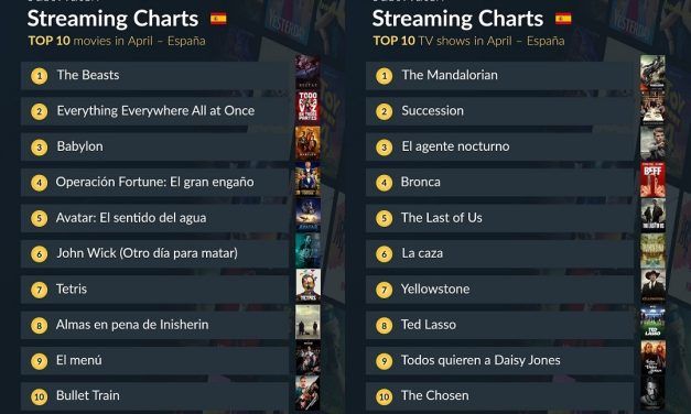 Top 10 de películas y series de televisión en JustWatch España de abril de 2023