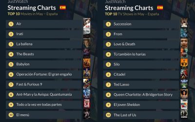 Top 10 de películas y series de televisión en JustWatch España de mayo de 2023