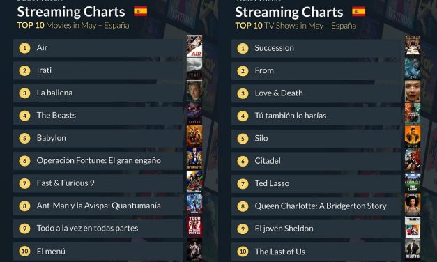 Top 10 de películas y series de televisión en JustWatch España de mayo de 2023