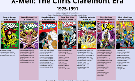 La etapa de Chris Claremont en la franquicia mutante