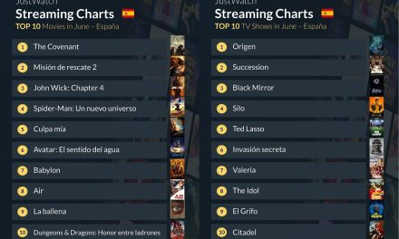 Top 10 de películas y series de televisión en JustWatch España de junio de 2023