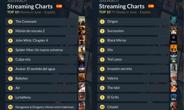 Top 10 de películas y series de televisión en JustWatch España de junio de 2023