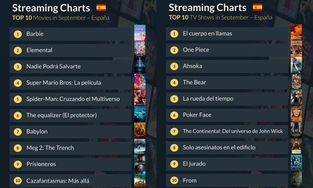 Top 10 de películas y series de televisión en JustWatch España de septiembre de 2023
