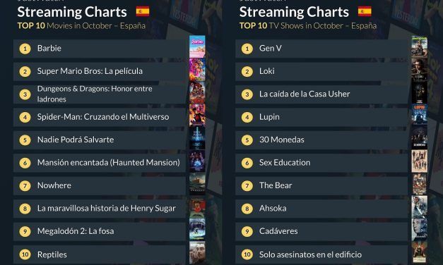 Top 10 de películas y series de televisión en JustWatch España de octubre de 2023