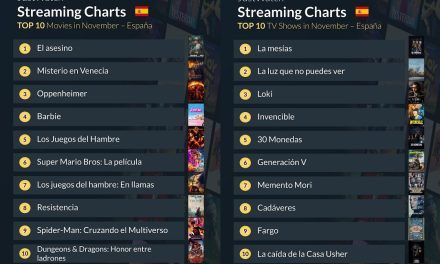 Top 10 de películas y series de televisión en JustWatch España de noviembre del 2023