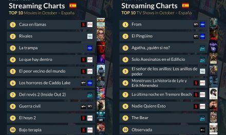 Top 10 de películas y series de televisión en JustWatch España de octubre de 2024