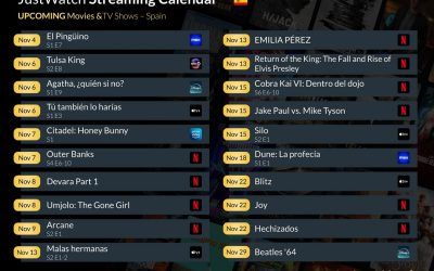 Estrenos de las plataformas de streaming de noviembre de 2024
