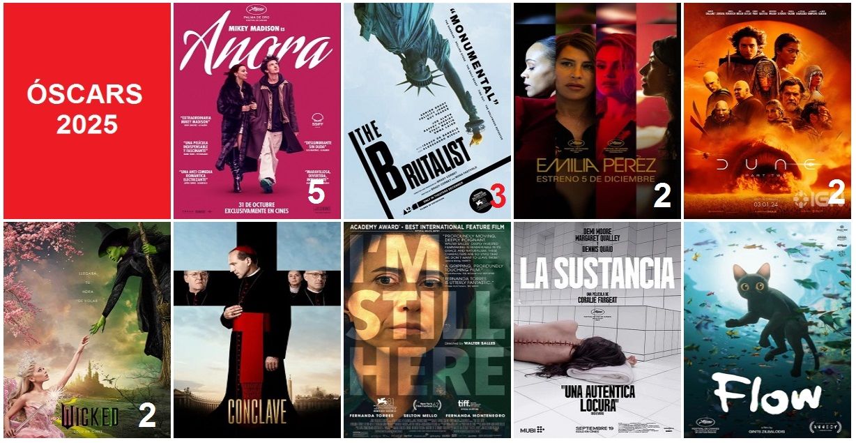 Ganadores de los Óscars 2025