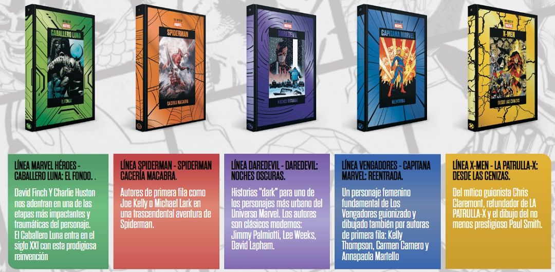 The Best of Marvel